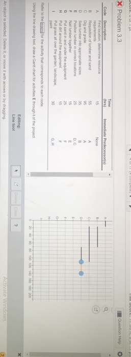 Solved Homework: Chapter 3 Homework Save Score: 0 of 1 pt 4 | Chegg.com
