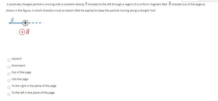 Solved A positively charged particle is moving with a | Chegg.com