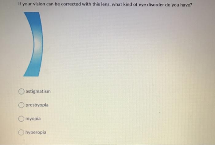 Solved If your vision can be corrected with this lens, what | Chegg.com
