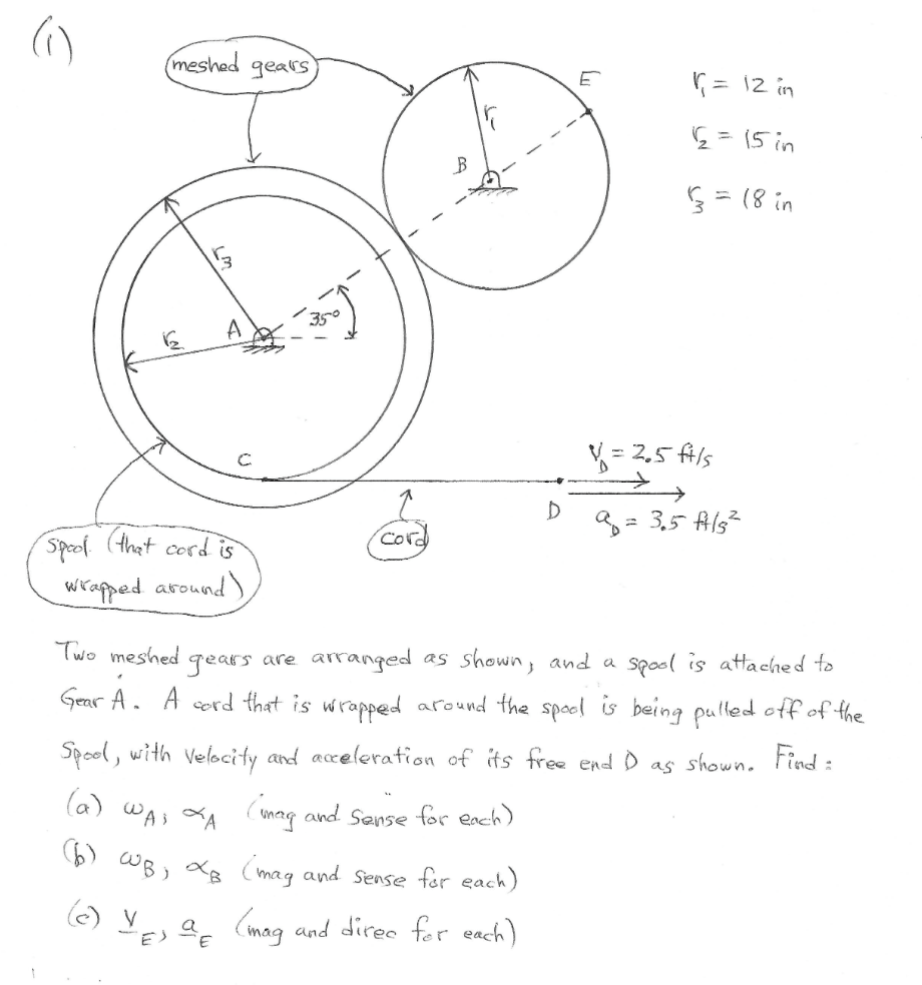 Solved Find the angular velocities and accelerations of ﻿A | Chegg.com