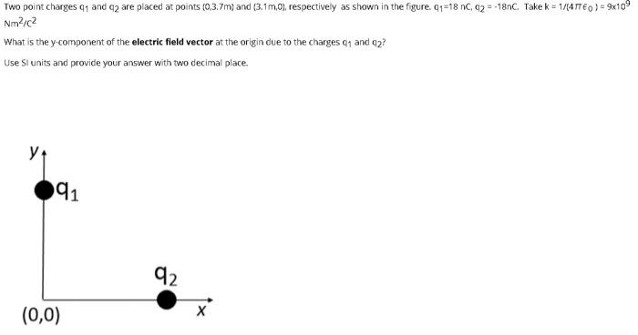 Solved Two point charges 91 and 22 are placed at points | Chegg.com