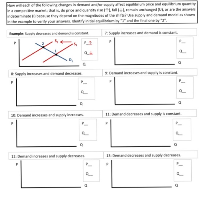 Solved How will each of the following changes in demand | Chegg.com