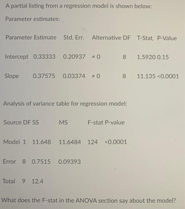 Solved A partial listing from a regression model is shown | Chegg.com