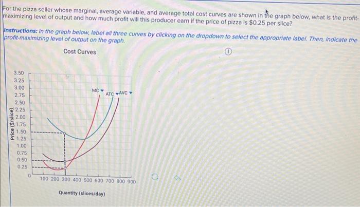 Solved For the pizza seller whose marginal, average | Chegg.com