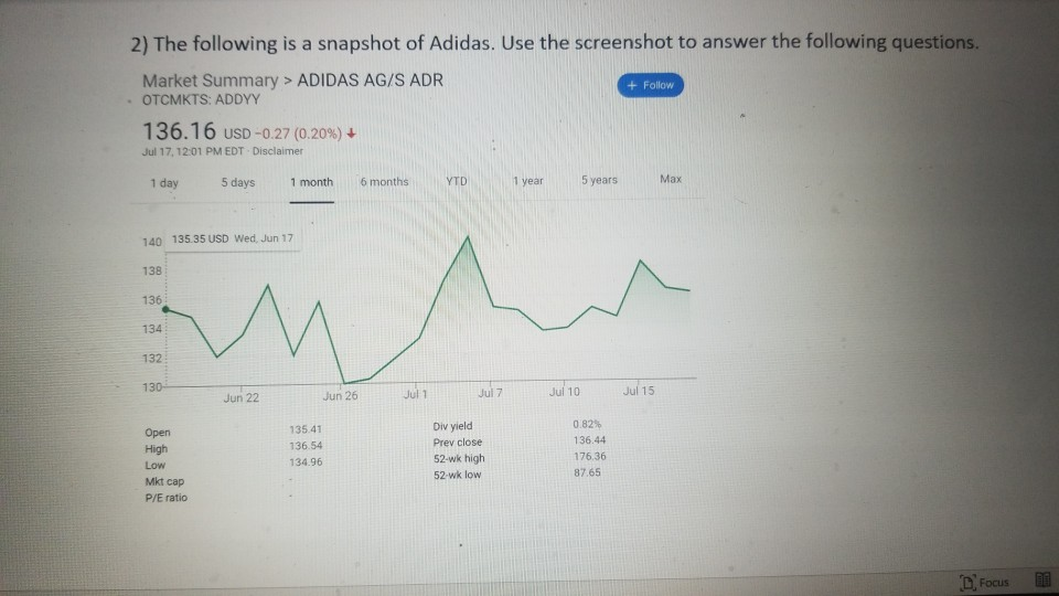 Assume Adidas Had 80 Million Shares 