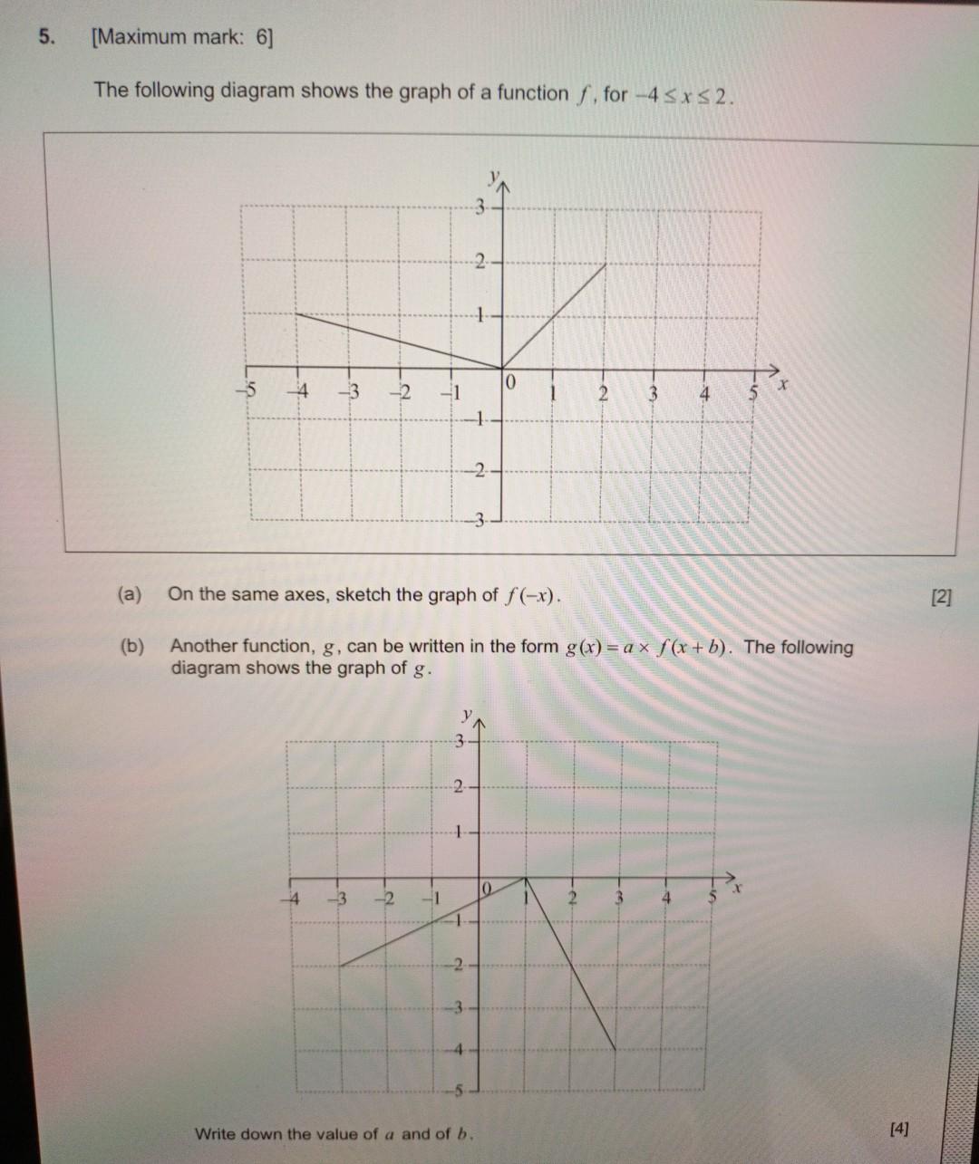 Solved 5. [Maximum Mark: 6] The Following Diagram Shows The | Chegg.com