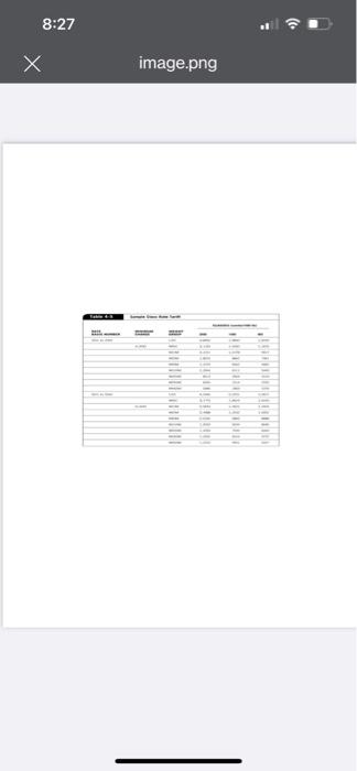 Calculation: Determine the class rate for an LTL | Chegg.com