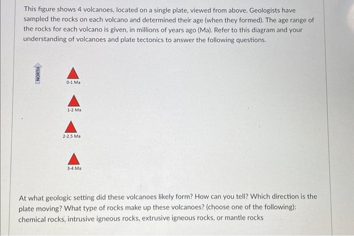 Solved This figure shows 4 volcanoes, located on a single | Chegg.com