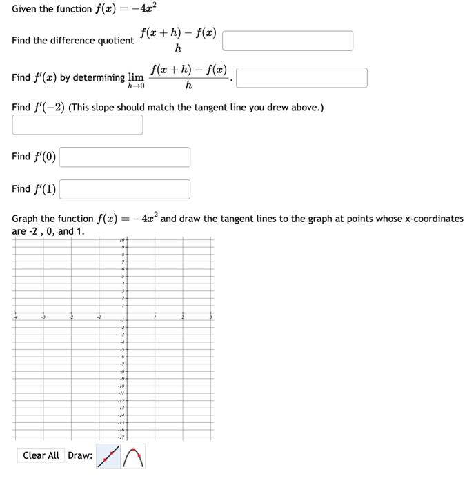 Solved Given the function f(x)=−4x2 Find the difference | Chegg.com