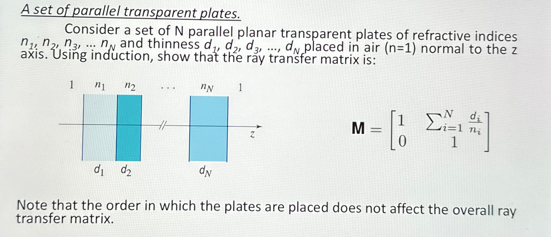 Solved A set of parallel transparent plates.Consider a set | Chegg.com