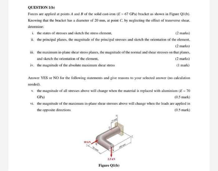 Solved QUESTION 1(a) I. A Thin-walled Cylindrical Pressure | Chegg.com