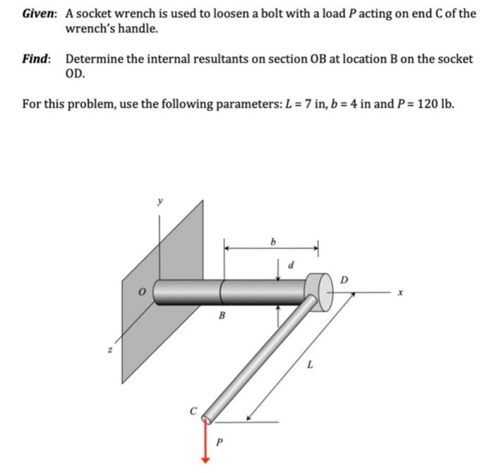 Solved Given A socket wrench is used to loosen a bolt with