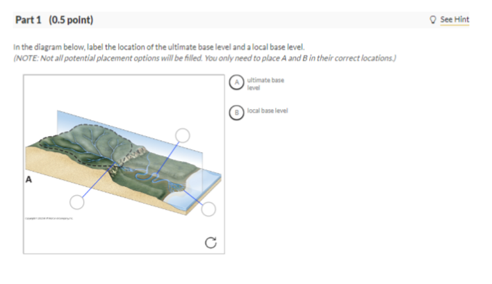 Solved Part 1 ( 0.5 ﻿point)In the diagram below, label the | Chegg.com