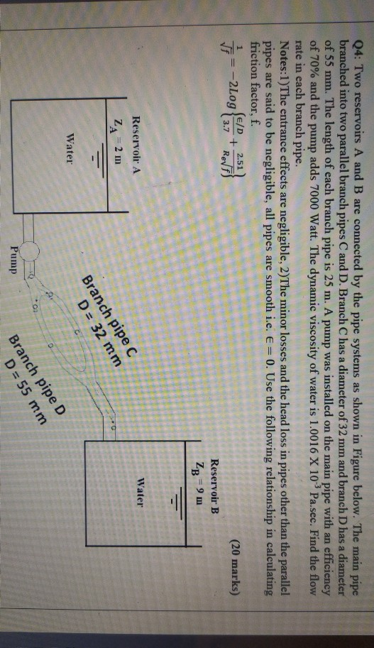 Solved Q4: Two Reservoirs A And B Are Connected By The Pipe | Chegg.com