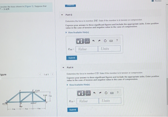 Solved Review Consider the truss shown in (Figure 1). | Chegg.com