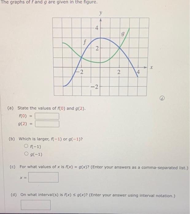 Solved The graphs of f and g are given in the figure. (a) | Chegg.com