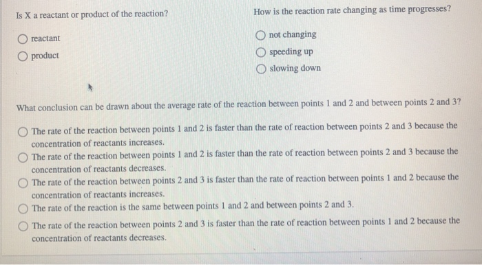 Solved The concentration of X over time is shown in the | Chegg.com