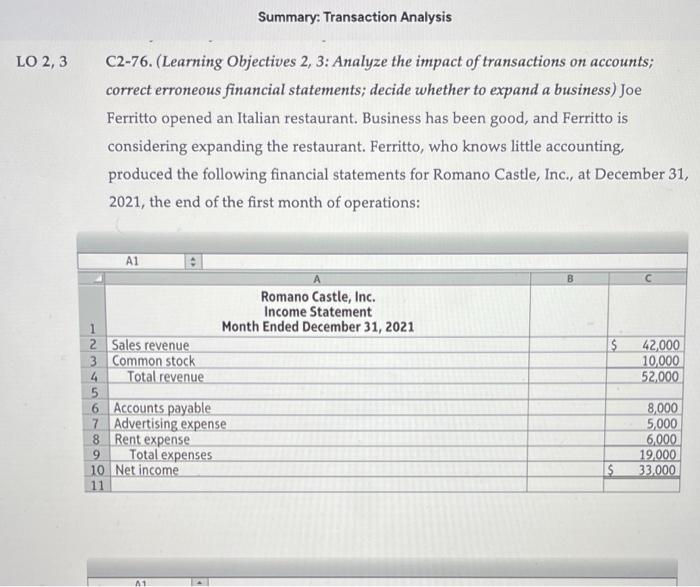 What Is Expense Analysis & How to Analyse Business Account