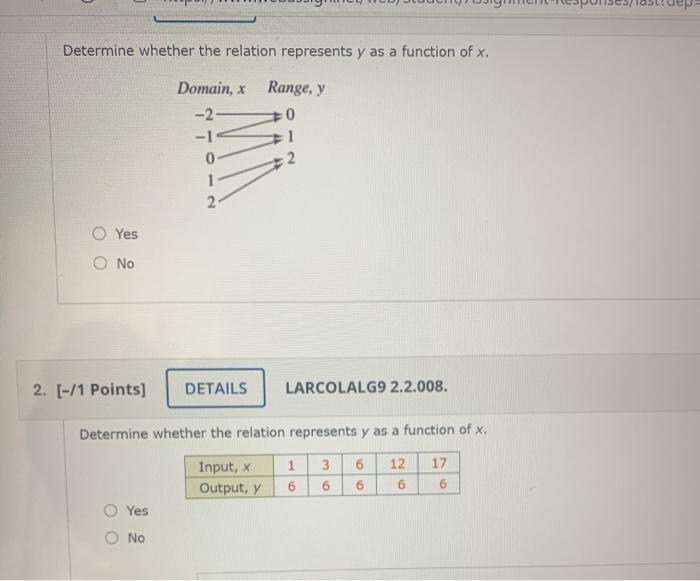 Solved Determine Whether The Relation Represents Y As A