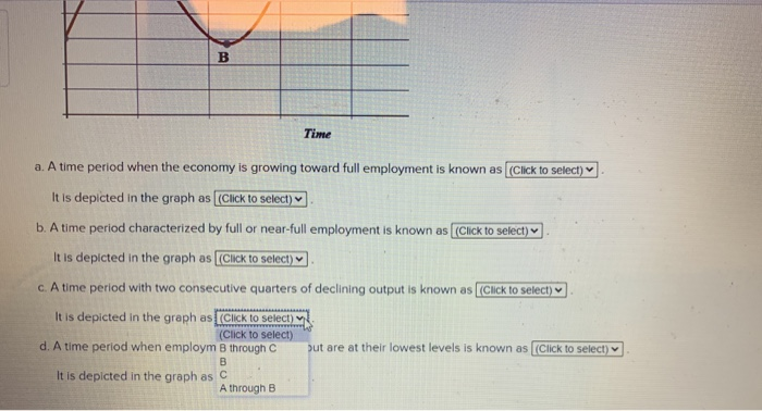 solved-using-the-graph-below-identify-the-different-stages-chegg