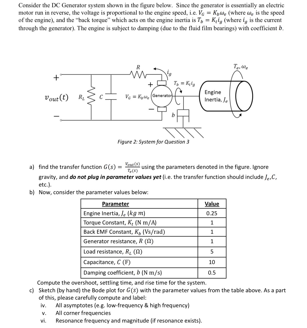 Solved Consider the DC Generator system shown in the figure | Chegg.com