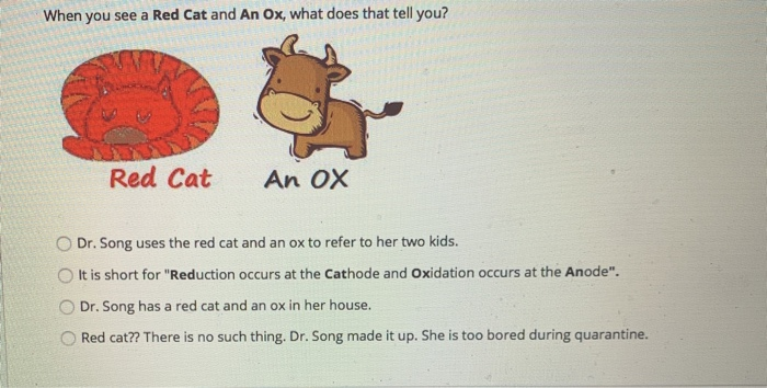 Solved When you see a Red Cat and An Ox, what does that tell Chegg.com