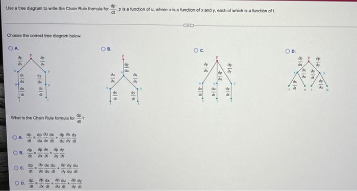 Solved Use a tree diagram to write the Chain Rule formula | Chegg.com
