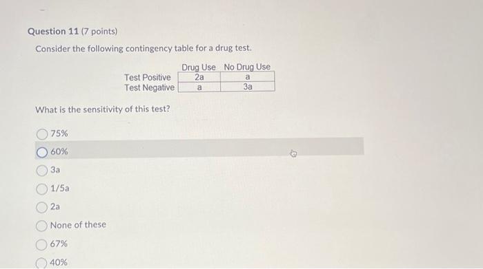 Solved Question 11 (7 points) Consider the following | Chegg.com