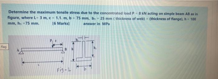 Solved Determine the maximum tensile stress due to the | Chegg.com