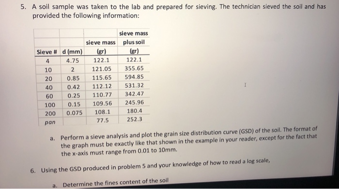 Gsd Calculation Example Solved 6. Using the GSD produced in problem 5 and your | Chegg.com
