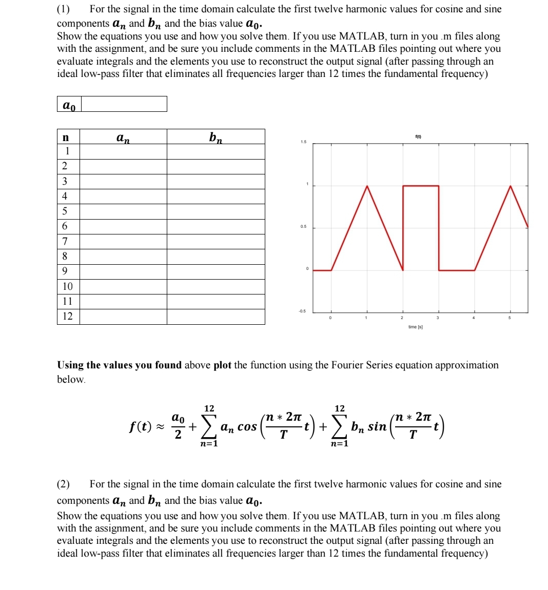 (1) ﻿For the signal in the time domain calculate the | Chegg.com