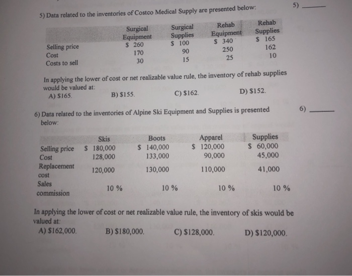 Solved 5) Data related to the inventories of Costco Medical