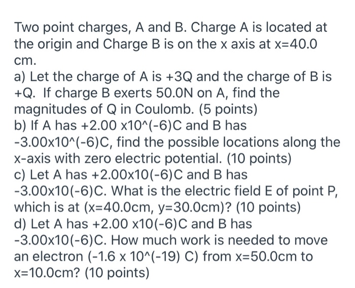 Solved Two Point Charges, A And B. Charge A Is Located At | Chegg.com