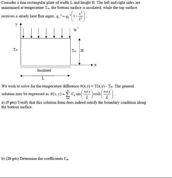 Consider a thin rectangular plate of width L and | Chegg.com