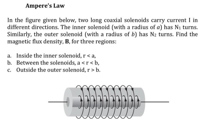 Solved In the figure given below, two long coaxial solenoids | Chegg.com