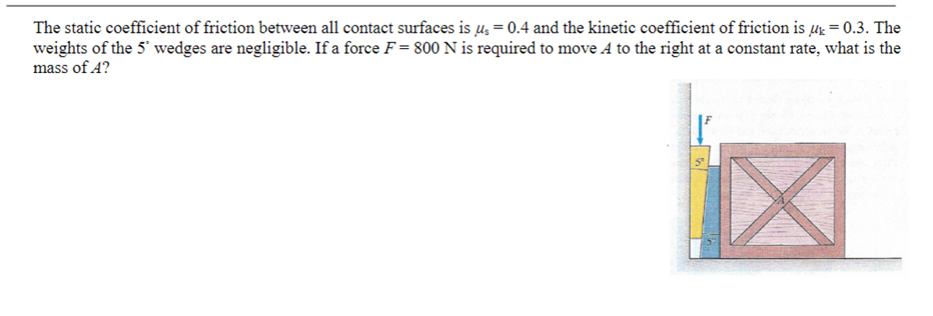 Solved The static coefficient of friction between all | Chegg.com