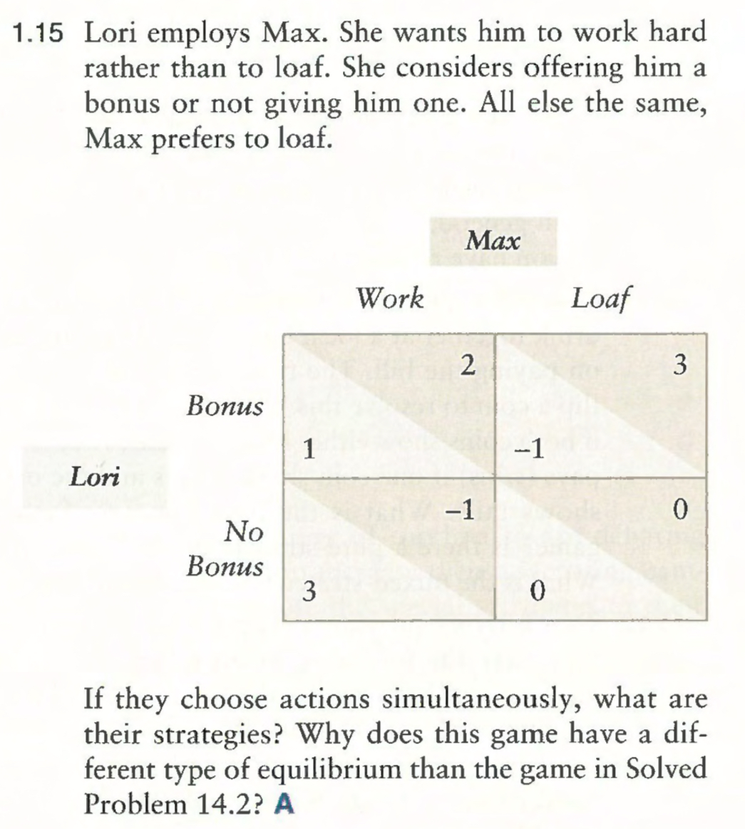 Solved 1.15 ﻿Lori employs Max. She wants him to work | Chegg.com