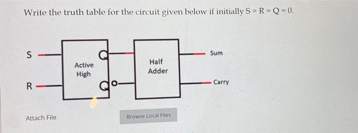 Solved Write the truth table for the circuit given below if | Chegg.com