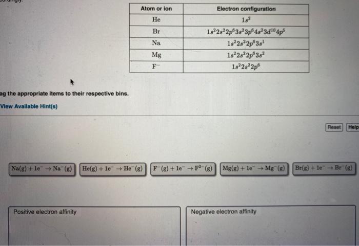 Solved B) The electron affinity of an element is positive if | Chegg.com