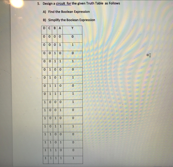 Solved 5. Design a circuit for the given Truth Table as | Chegg.com