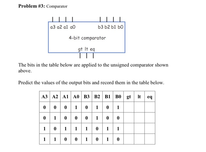 Solved Problem 3 Comparator A3 Al Ao b2 B1 Bo 4 Bi Chegg Com