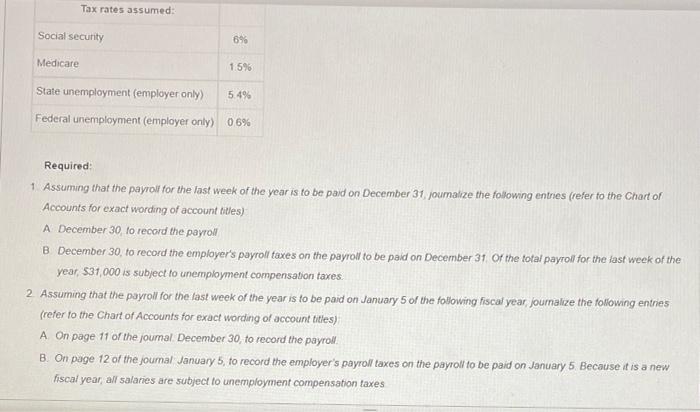 Solved The Following Information About The Payroll For The | Chegg.com