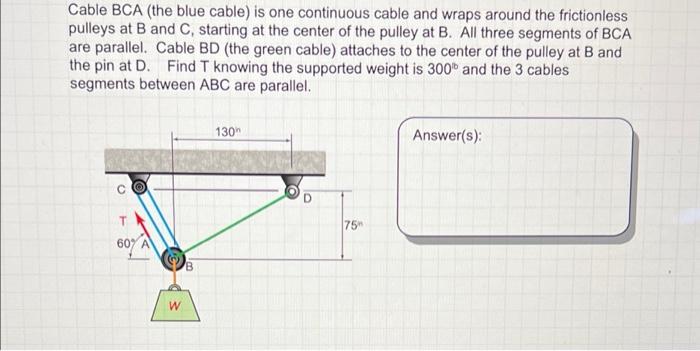 Solved Cable BCA (the blue cable) is one continuous cable | Chegg.com