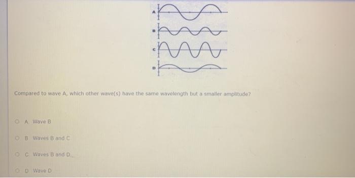 A m Compared to wave A, which other wave(s) have the | Chegg.com