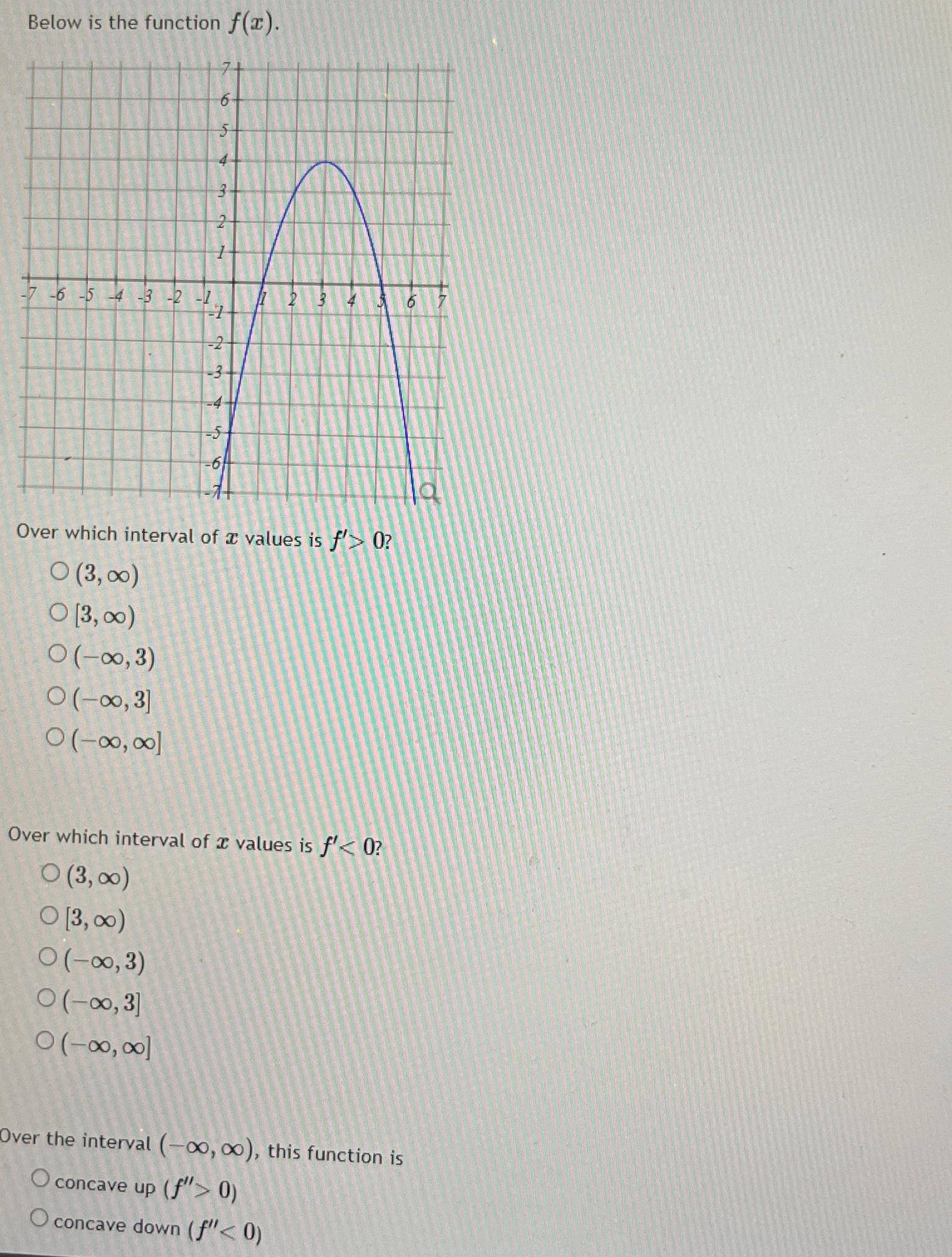 Solved Below is the function f(x).Over which interval of x | Chegg.com