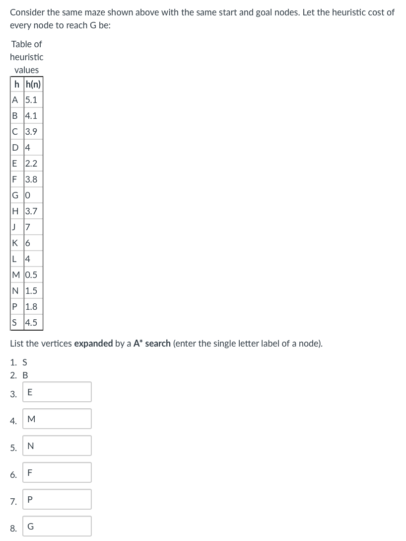 Solved Consider the same maze shown above with the same | Chegg.com