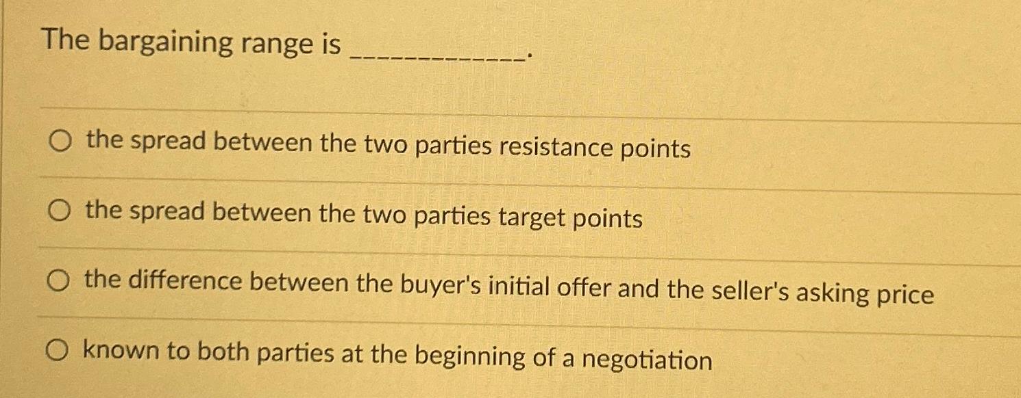 Solved The bargaining range isthe spread between the two
