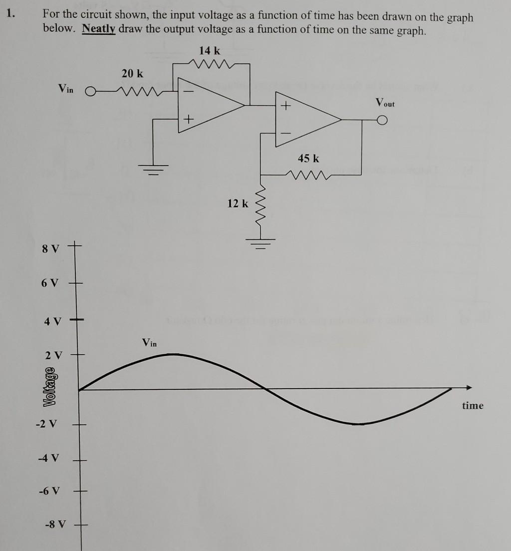 Solved 1. For the circuit shown, the input voltage as a | Chegg.com