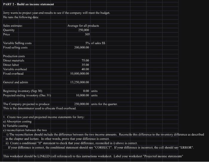 Part 2, assume actual sales are 250,000 units and | Chegg.com