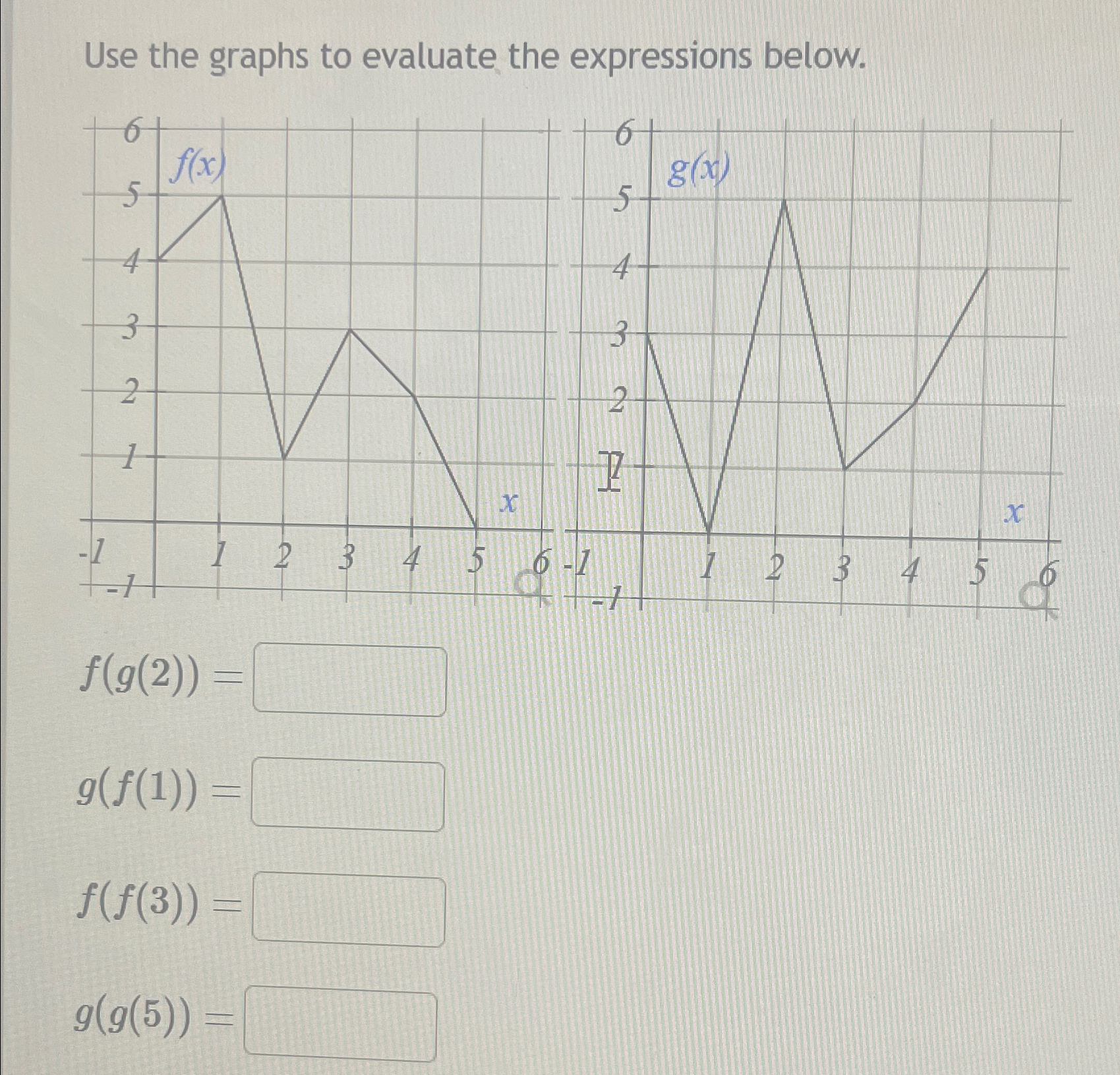 Solved Use the graphs to evaluate the expressions | Chegg.com